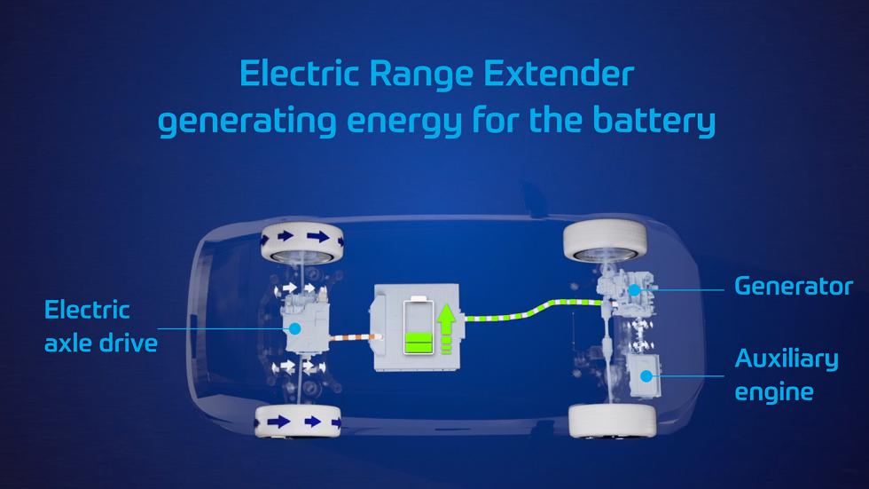 Η ZF αποκάλυψε το νέο της σύστημα range extender